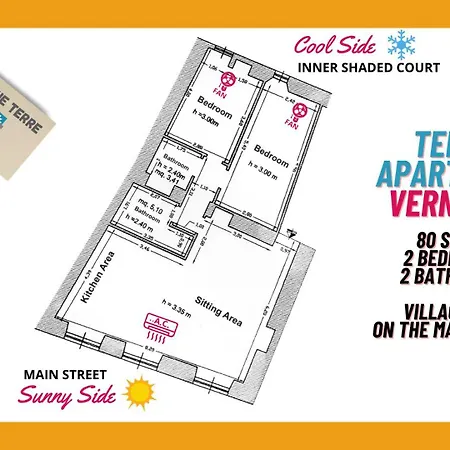 Appartamento Tedea 2-bedroom 2-bathroom Exclusive *